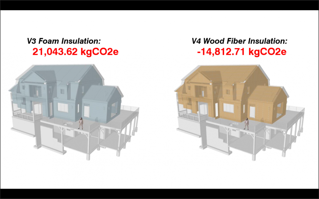 Webinar Recap: “Spaghetti Carbon-Era: Disentangling Operational and Embodied Carbon”